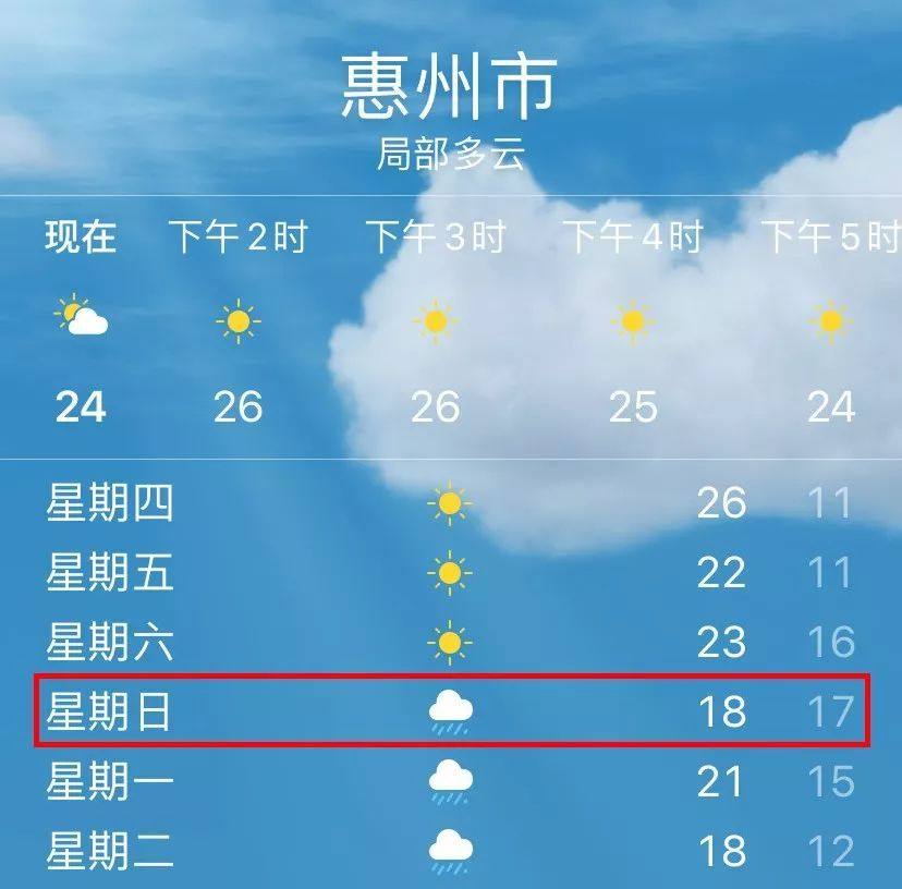 收藏备用丨12月29日“你的坚持,终将美好”深盟100公里·惠州黄山洞站徒步活动——活动指南