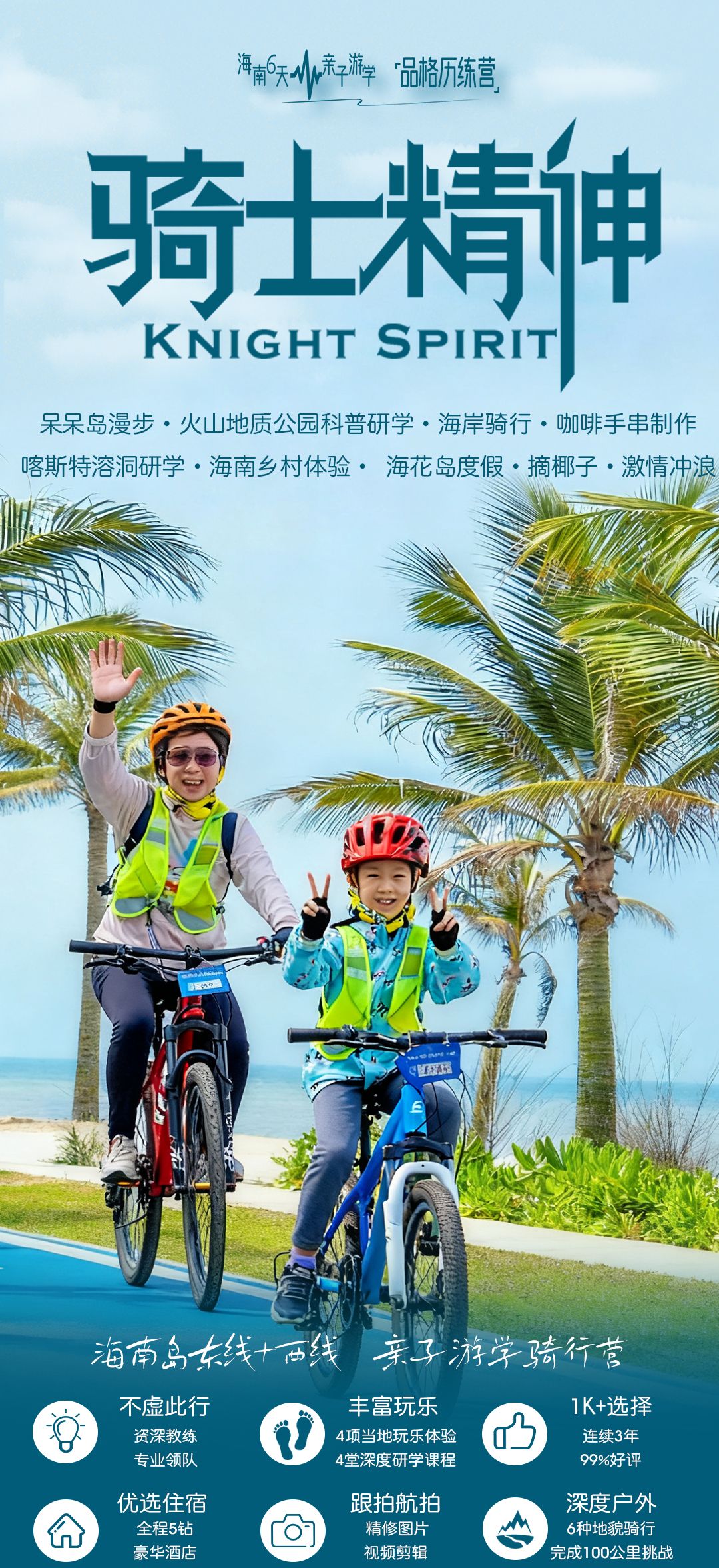 Hainan Island by Bicycle